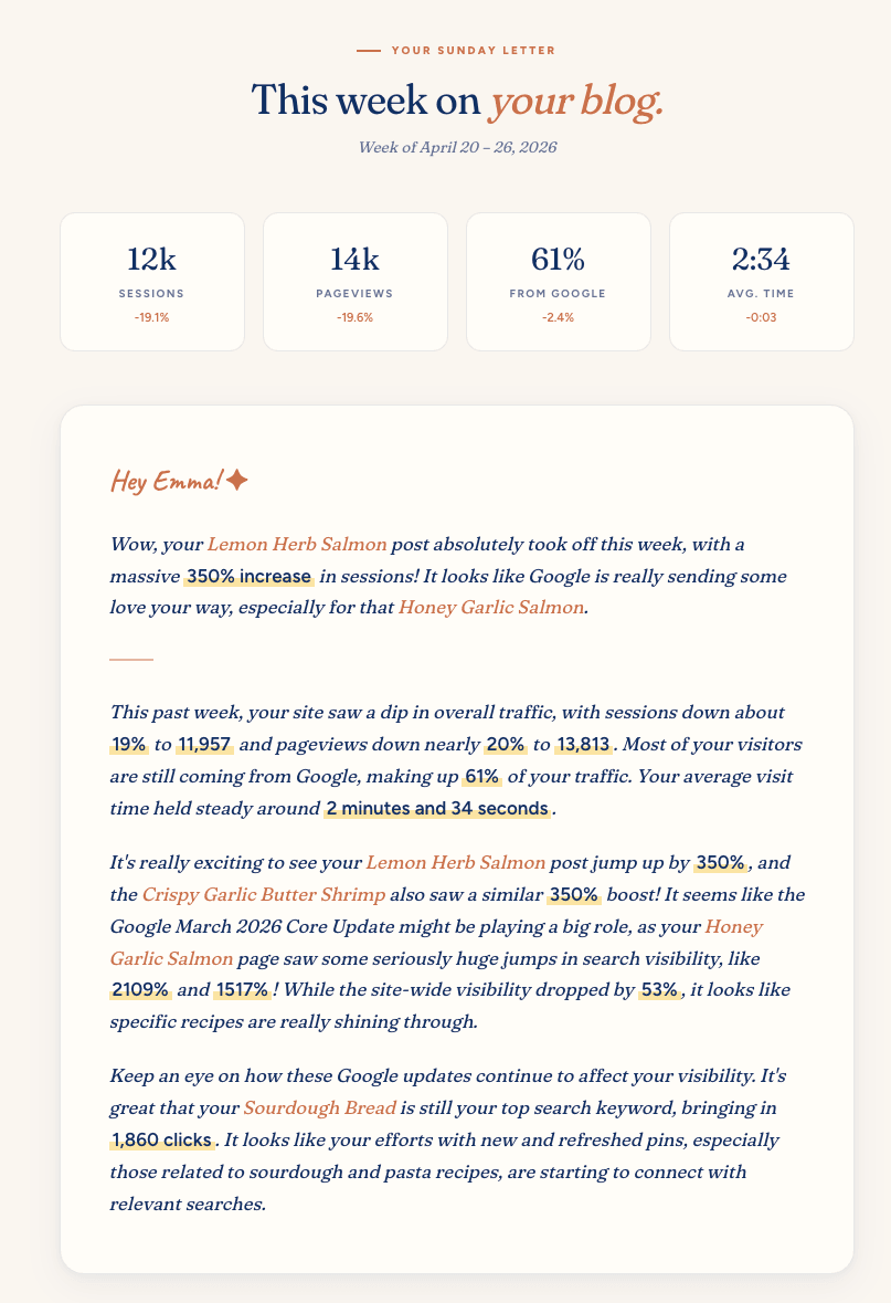 The Sunday Letter — weekly stats, personal greeting, and narrative analysis